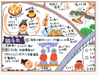 着色し、全体バランスを確認